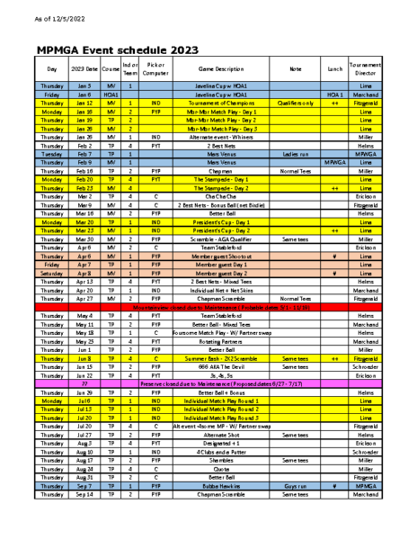 Master 2023 MPMGA Schedule